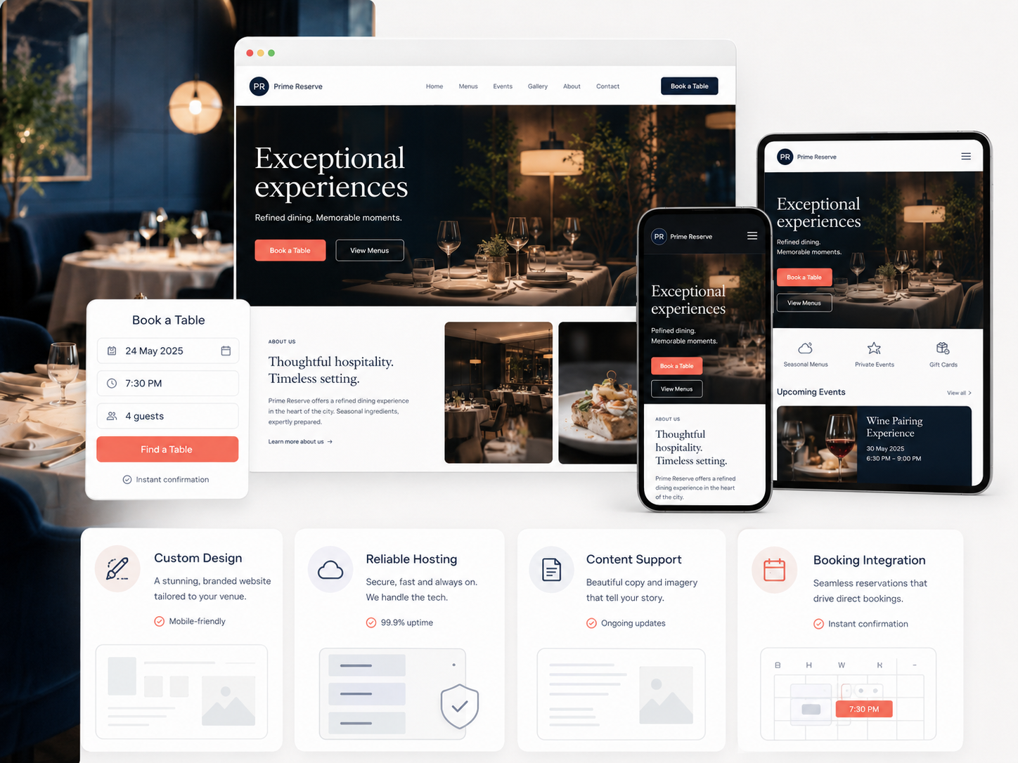 Prime Reserve hospitality website showcase across desktop, tablet and mobile